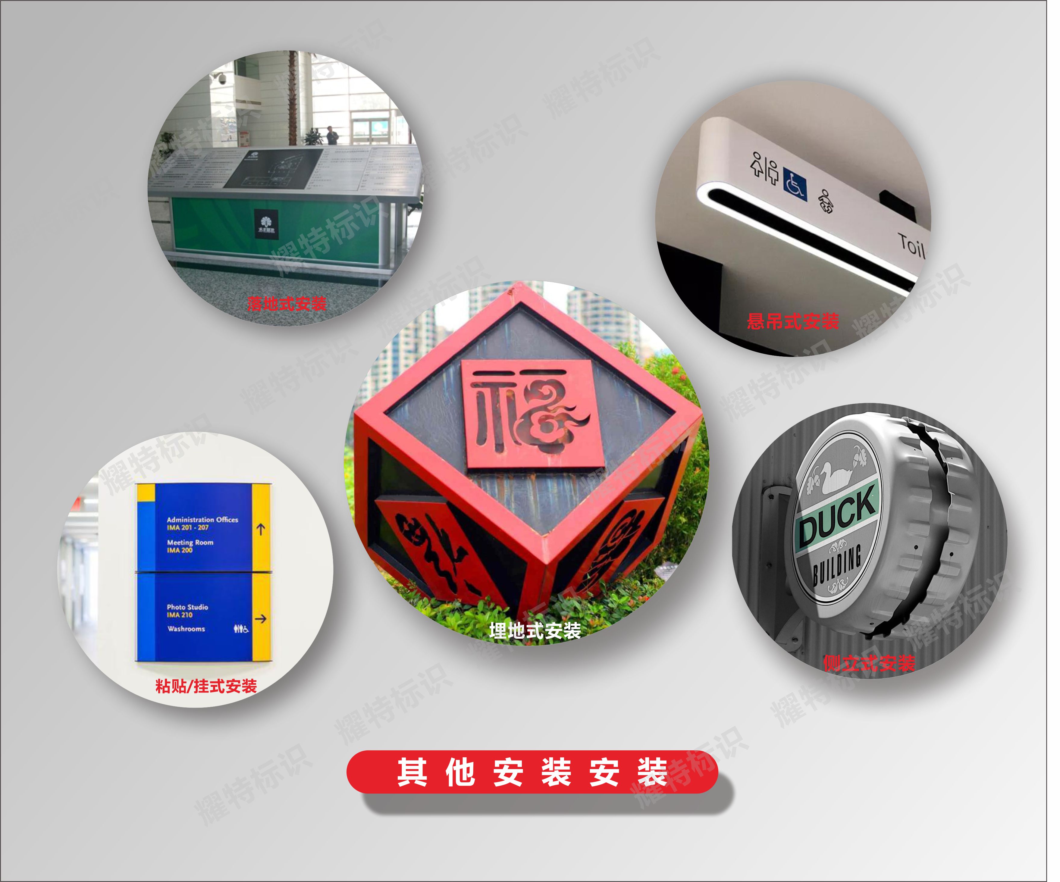 標牌的展示形式和主要分類有哪些？